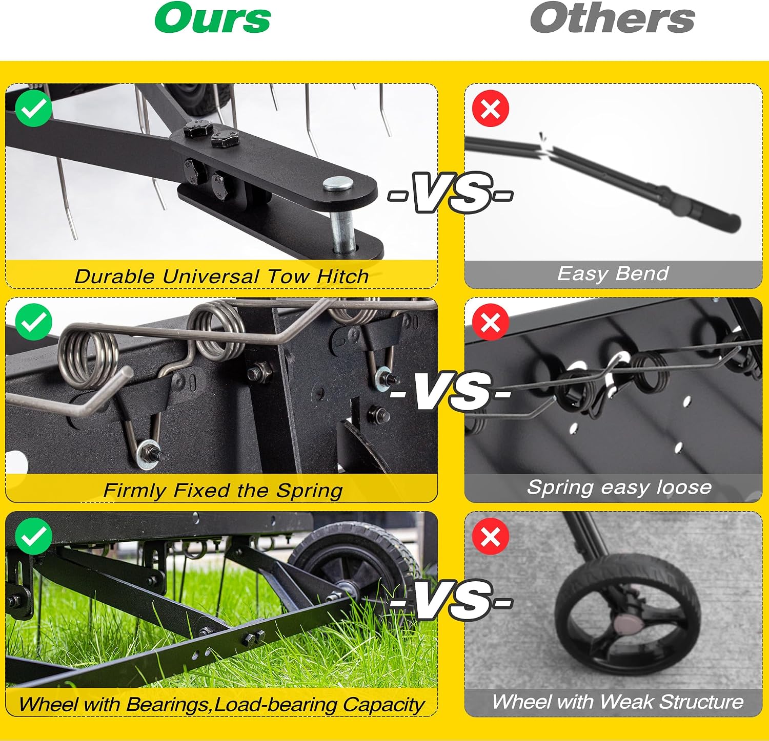Tow Behind Lawn Dethatcher Rak - Gardening Tools Lawn Mower review and price